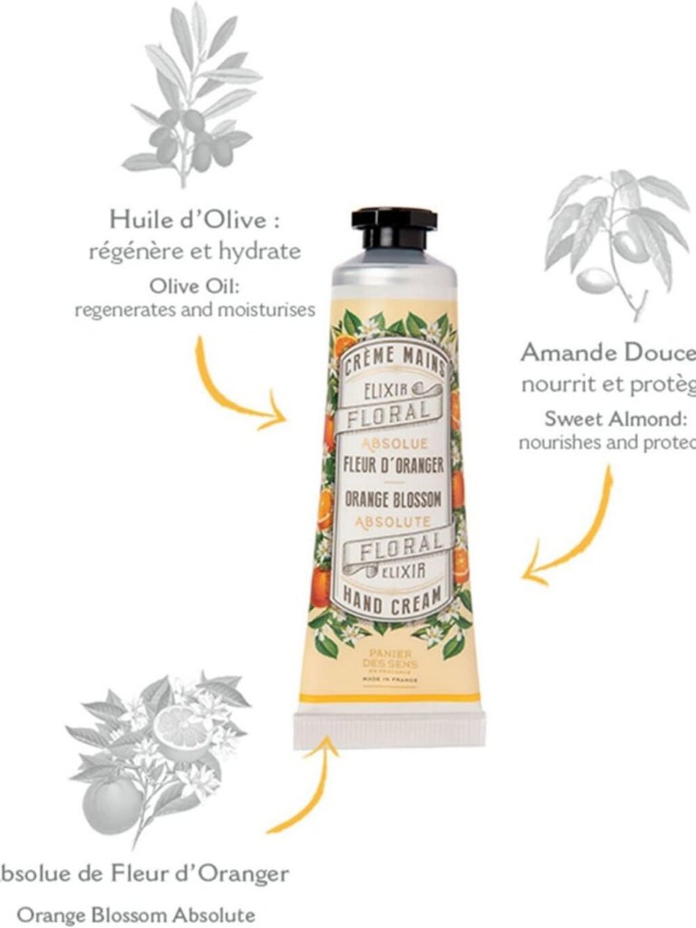 Rose Geranium, Jasmine & Orange Blossom Hand Cream Gift Set - Luxurious - Picture 6 of 8